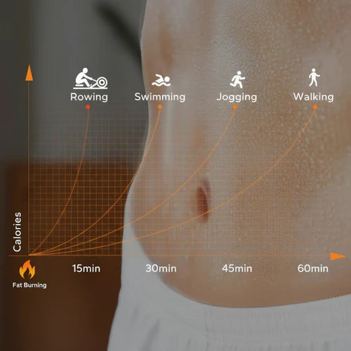 Cardio Burn