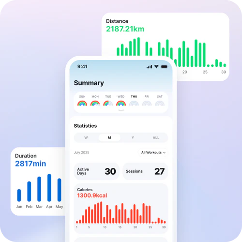 Track & Improve