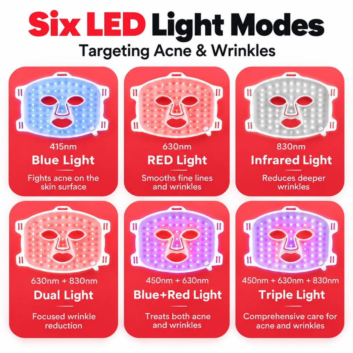 Bare Essential LED Light Therapy Mask
