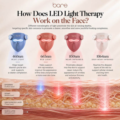 Bare Lumina PRO™ Laser + LED Therapy Mask