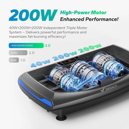 Merach V3 4D Whole Body Vibration Plate