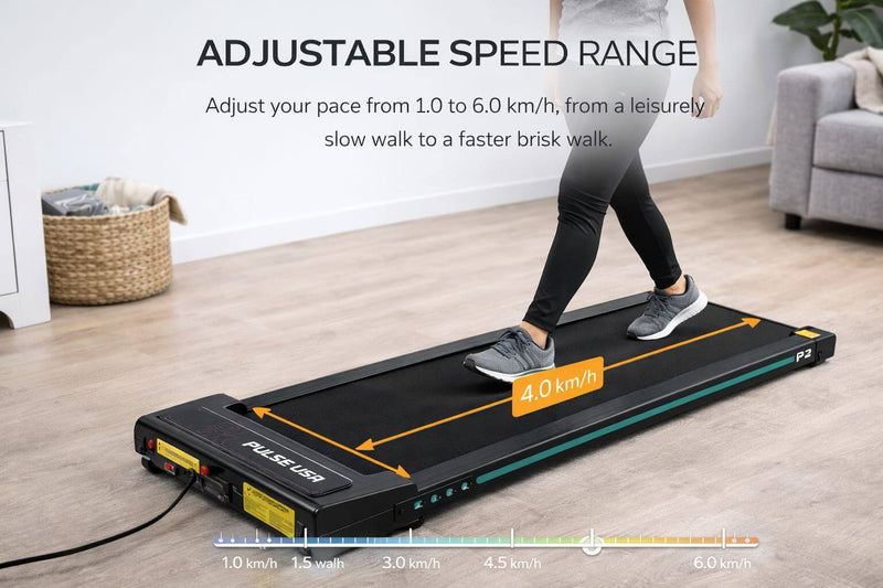 Adjustable Speed Range