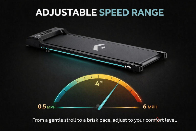 Adjustable Speed Range