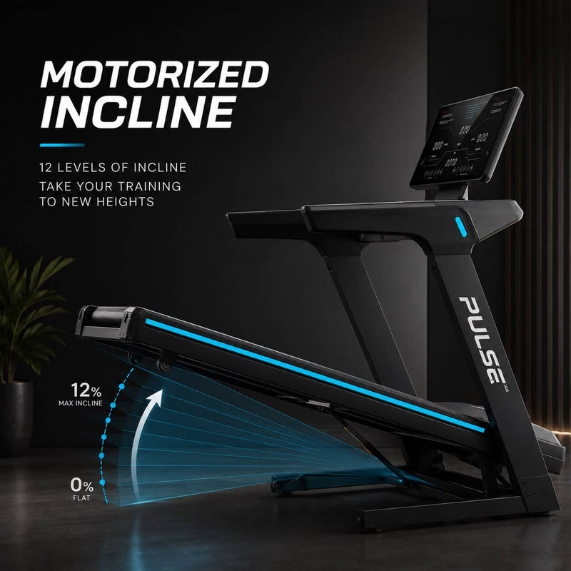 Motorized Incline