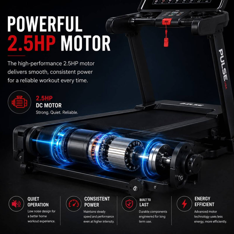 Powerful 2.5HP Motor