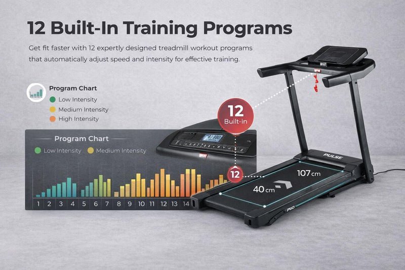 12 Built-In Training Programs