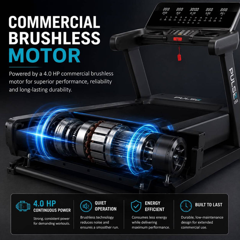 Commercial Grade Brushless Motor