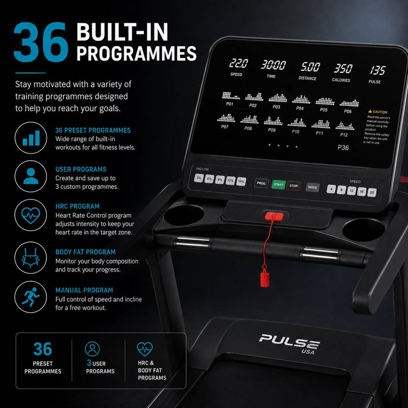 36 Built In Training Programmes