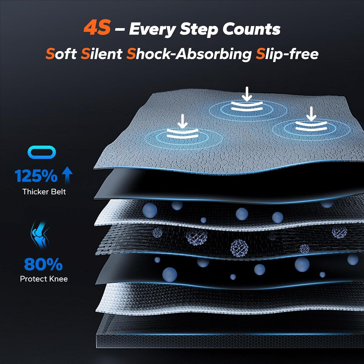 Merach W50 Walking Pad
