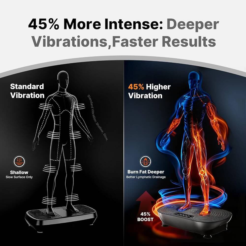 Merach Vibration Plate V33