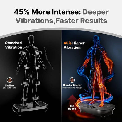 Merach Vibration Plate V33
